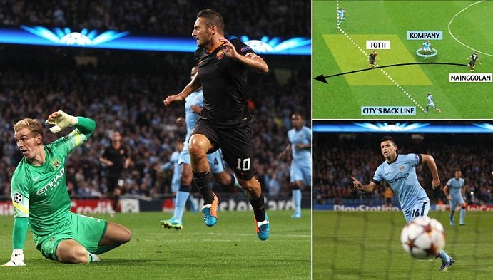 Aguero Cetak Penalti, Totti Gagalkan Kemenangan City
